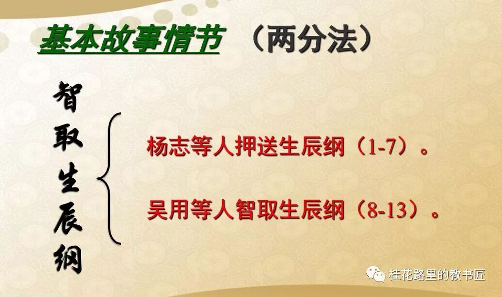 智取生辰纲纲要_智取生辰纲故事情节概括_智取生纲生辰纲
