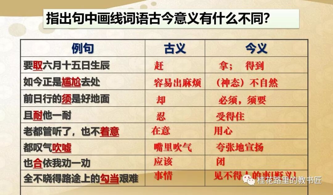智取生纲生辰纲_智取生辰纲故事情节概括_智取生辰纲纲要