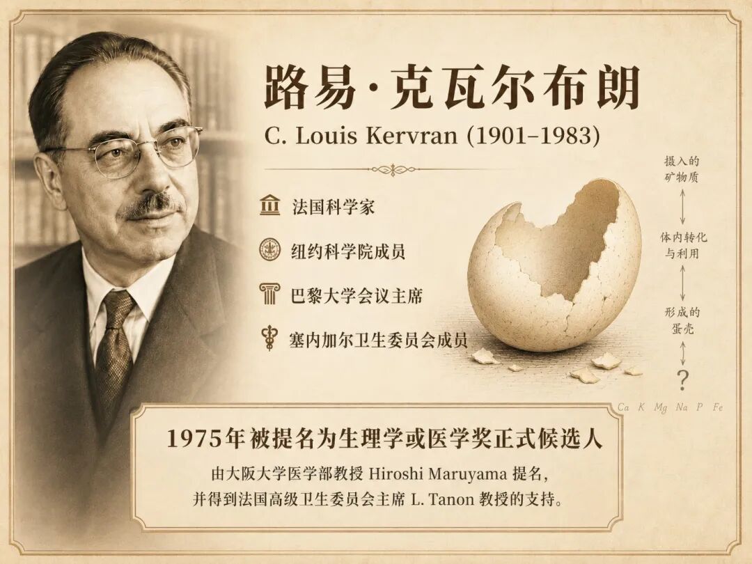 路易&middot;克瓦尔布朗介绍.jpg
