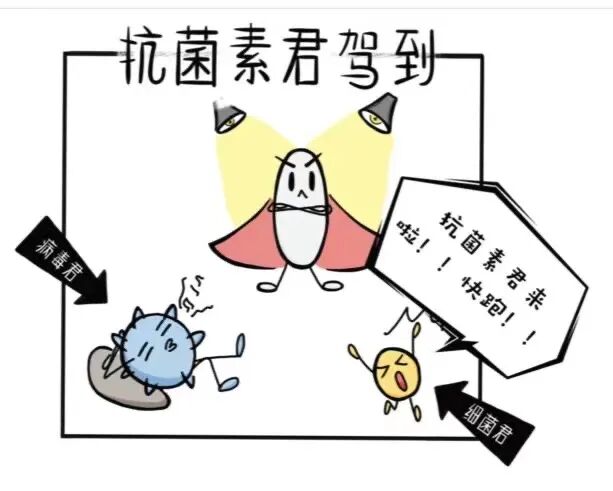 2021年世界提高抗微生物药物认识周——扩大认知，遏制耐药。