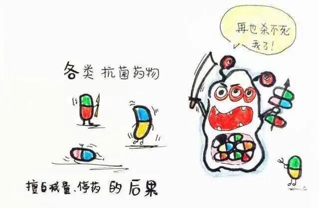 2021年世界提高抗微生物药物认识周——扩大认知，遏制耐药。