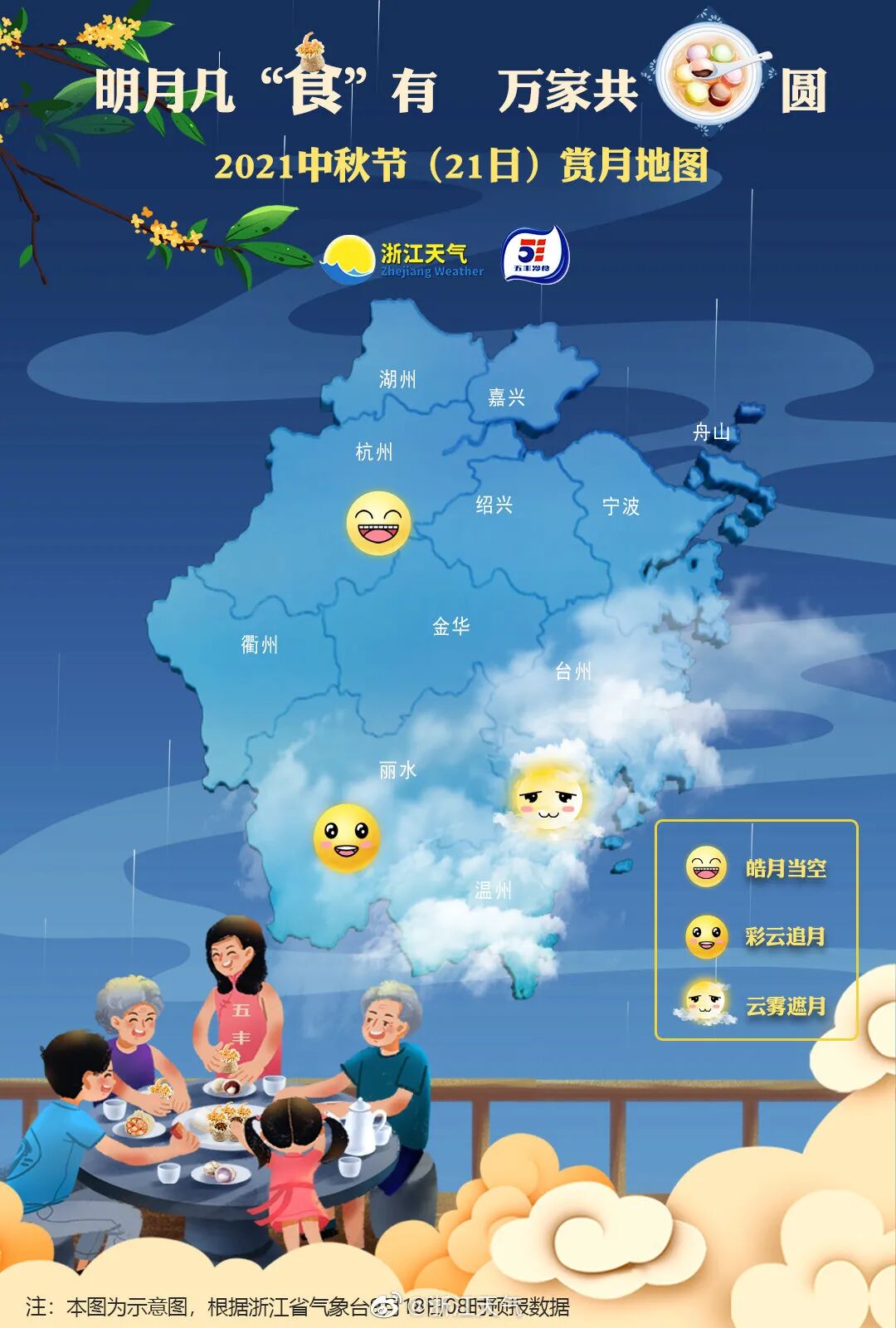 中秋天气如何 看这里 老白谈天 微信公众号文章阅读 Wemp