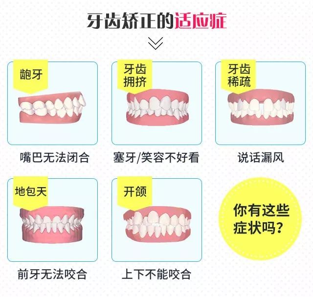 重要！2020看牙政策頒布，在天津沒有醫保卡也能領取 健康 第9張