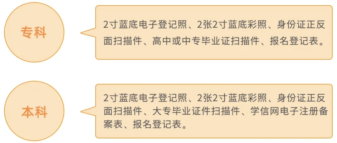 2024年武漢設(shè)計(jì)工程學(xué)院錄取分?jǐn)?shù)線及要求_武漢設(shè)計(jì)工程學(xué)院本科分?jǐn)?shù)線_武漢設(shè)計(jì)工程學(xué)院入取分?jǐn)?shù)