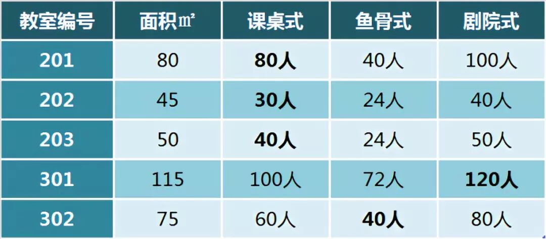 会议场地网站_培训会议场地_北京会议场地