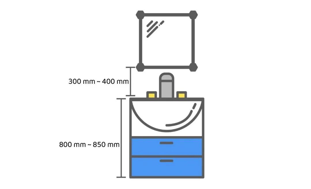 柜选浴室材质好比较好的品牌_浴室柜选什么材质的比较好_浴室柜子什么材质好