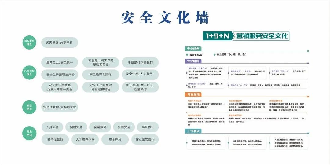 典型电力优质经验服务方案_电力优质服务典型经验_电力典型经验材料范文