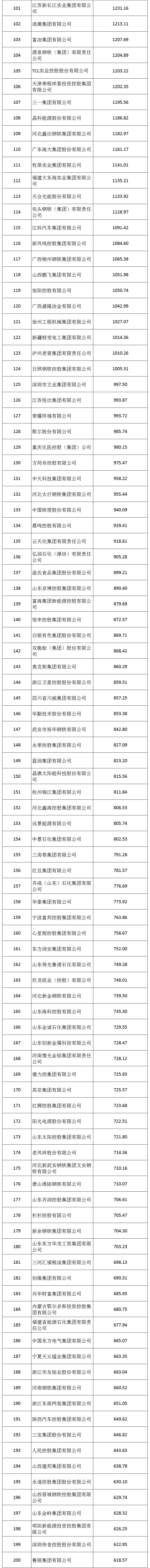 安徽发布