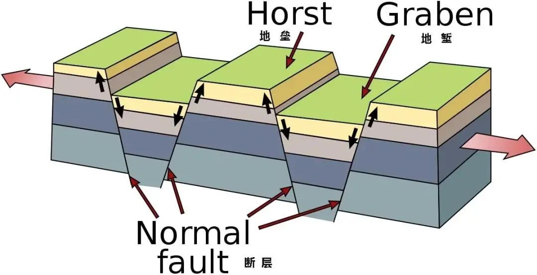 贝加尔湖是断层湖还是构造湖