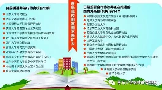 青岛大学,一个梦想腾飞的地方 青岛大学,一个梦想腾飞的地方