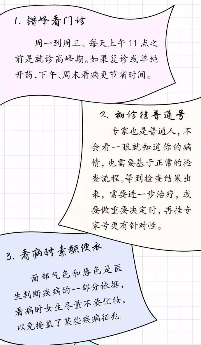 什麼病，掛什麼科？請把這張表轉給所有人！ 健康 第6張