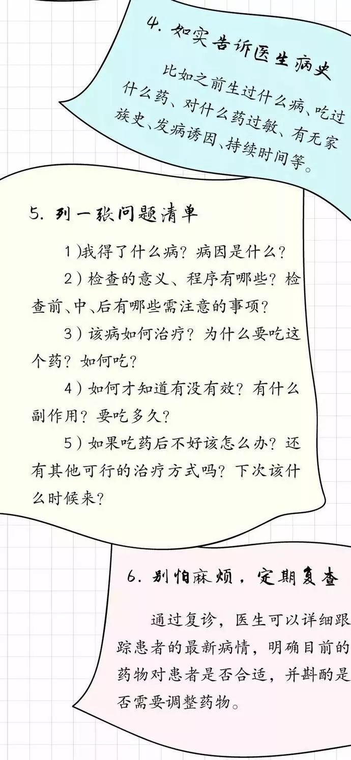 什麼病，掛什麼科？請把這張表轉給所有人！ 健康 第7張