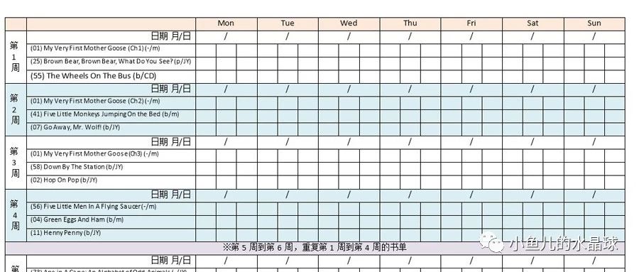 廖彩杏书单怎么买 千万别买大全套 小鱼儿的水晶球 微信公众号文章阅读 Wemp