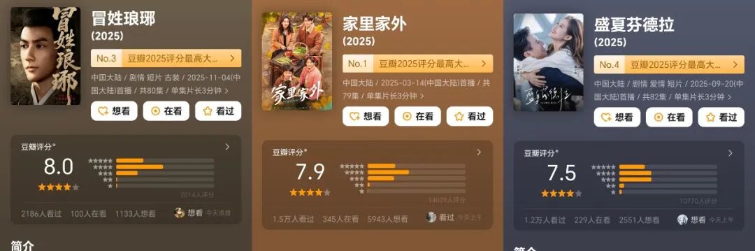 短剧2025：题材爆发、创制革新，好内容的“长坡厚雪”