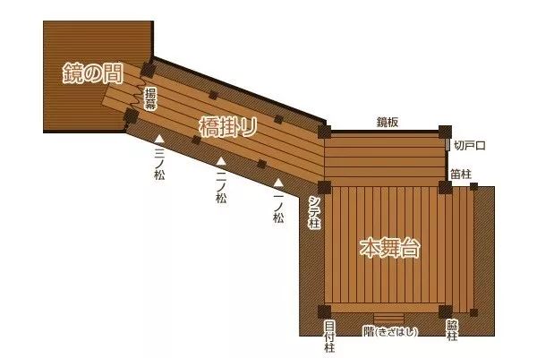 人生苦短 譬如朝露 时分之花 恒常绽放 我是这儿附近的人 微信公众号文章阅读 Wemp