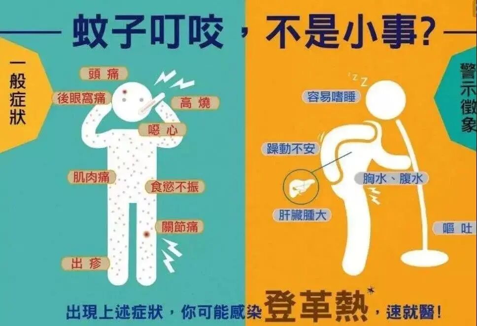 擴散！洪澇災害自救手冊！的圖7