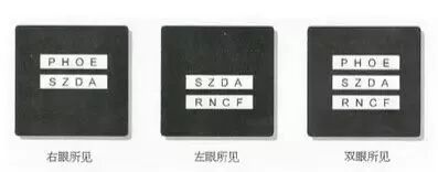 电脑验光仪怎么放置【收藏】详解综合验光仪各个按键的含义及应用_https://www.jmylbn.com_新闻资讯_第13张