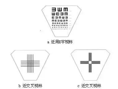 电脑验光仪怎么放置【收藏】详解综合验光仪各个按键的含义及应用_https://www.jmylbn.com_新闻资讯_第9张