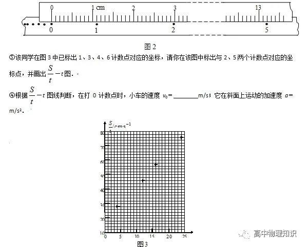 加速计时器有什么作用_打点计时器求加速度公式_计时公式器加速求度打什么符号