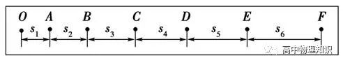 计时公式器加速求度打什么符号_打点计时器求加速度公式_加速计时器有什么作用