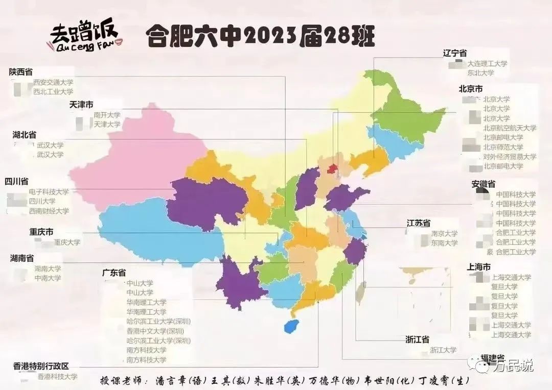 合肥一六八中学985率