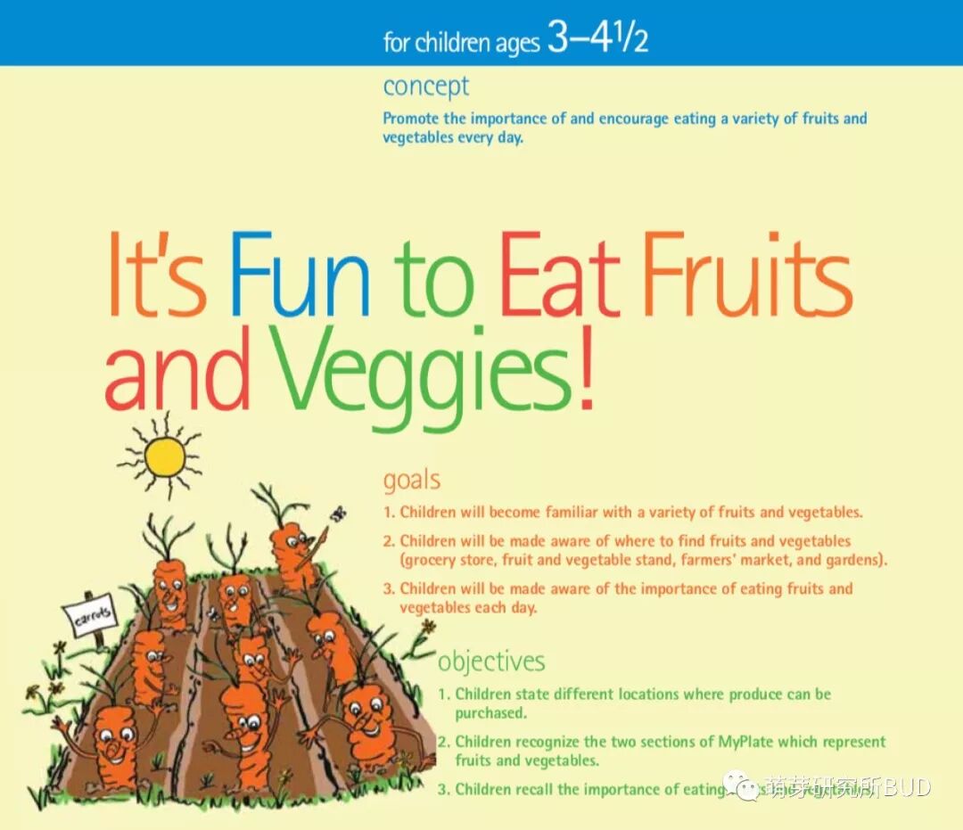 飞跃教育英语小本的词汇辨析_小伴龙英语生活词汇第13集_蓝莓英语