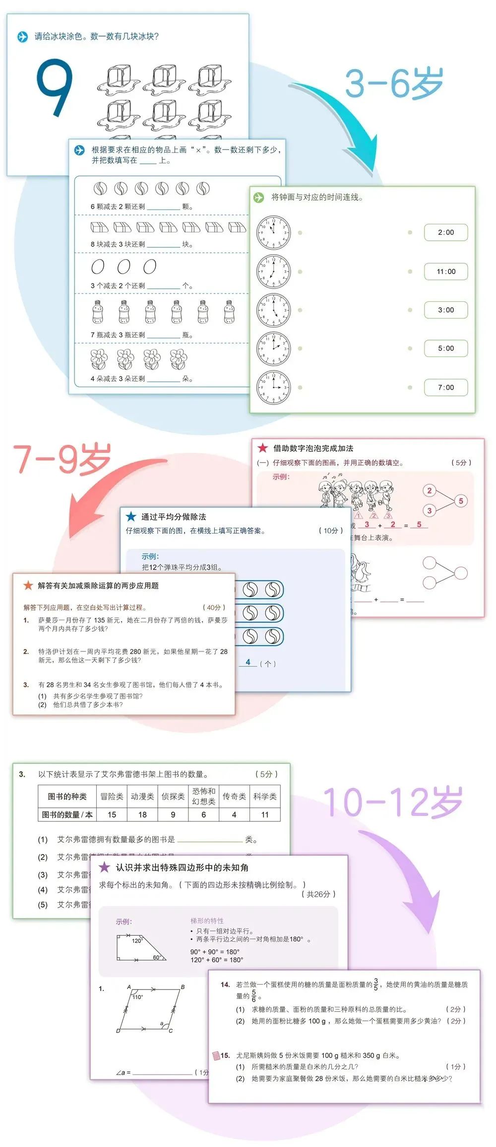 开团 新加坡数学中文版 来了 还有给2 12岁孩子的经典数学教材全推荐 萌芽研究所bud 二十次幂