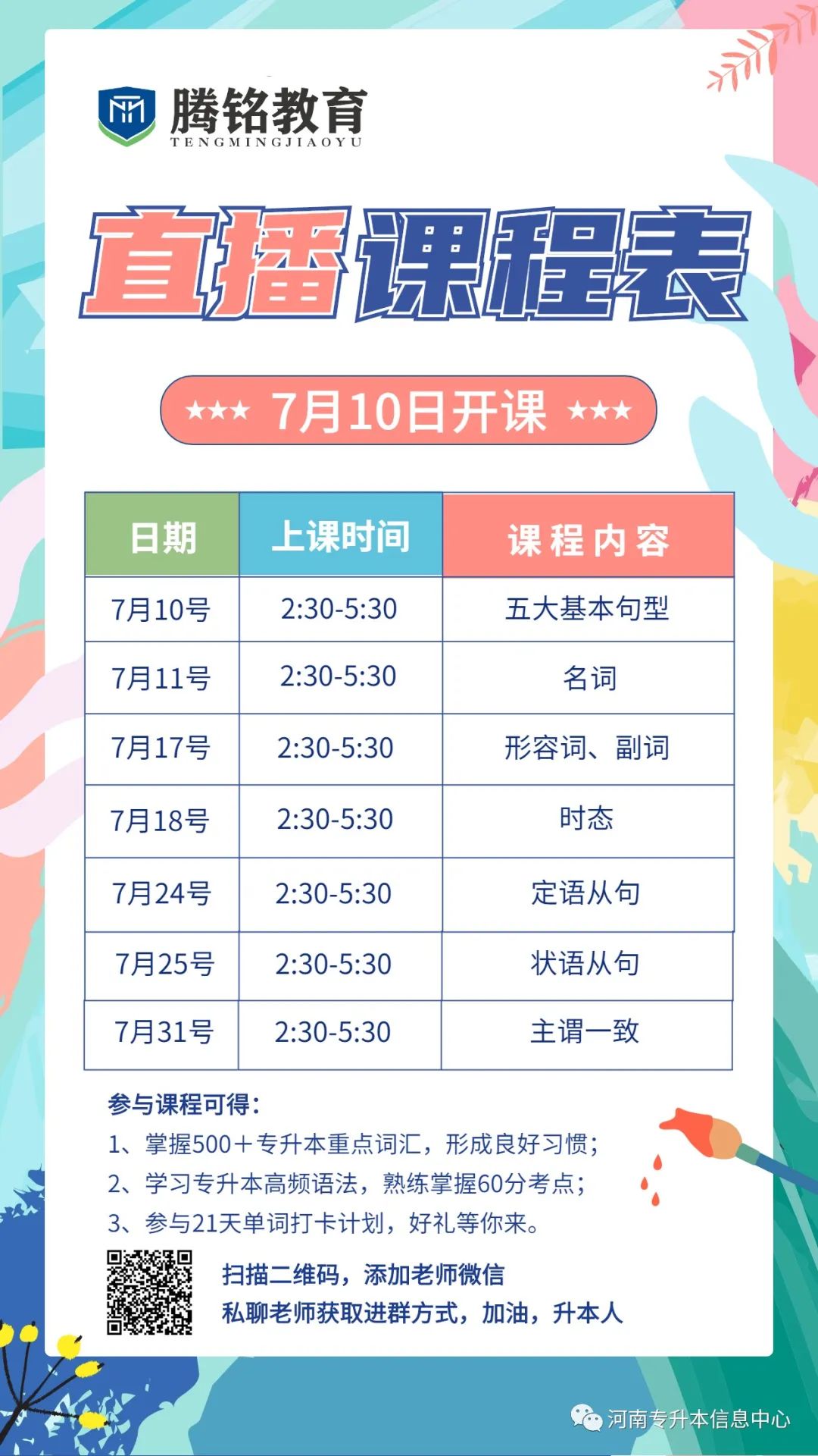 2023年郑州轻工业学院专科录取分数线_郑卅轻工业学院历年分数线_郑州轻工业学院录取位次