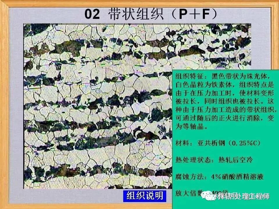 钢材常见缺陷组织详解的图2