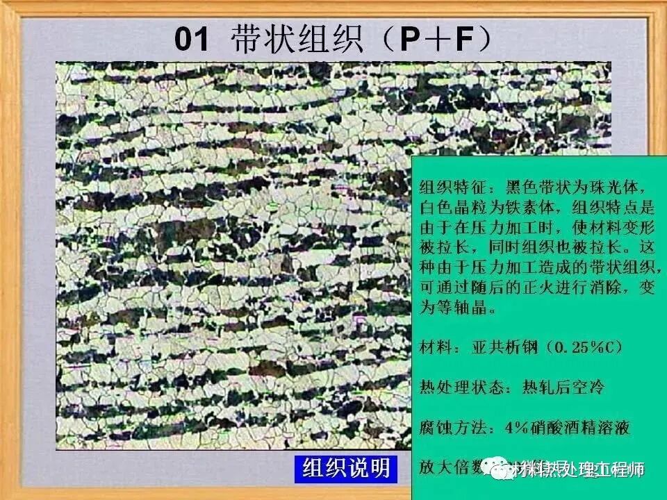 钢材常见缺陷组织详解的图1
