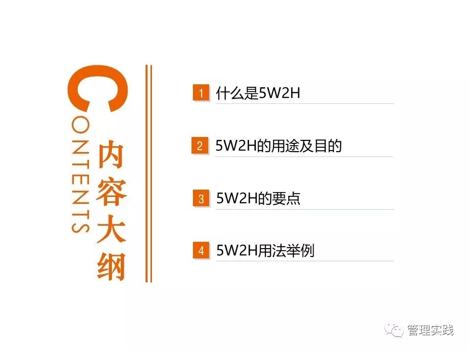 5w2h分析法 让思维更缜密 数字化企业 微信公众号文章 微小领