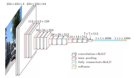 640?wx_fmt=jpeg&tp=webp&wxfrom=5&wx_lazy