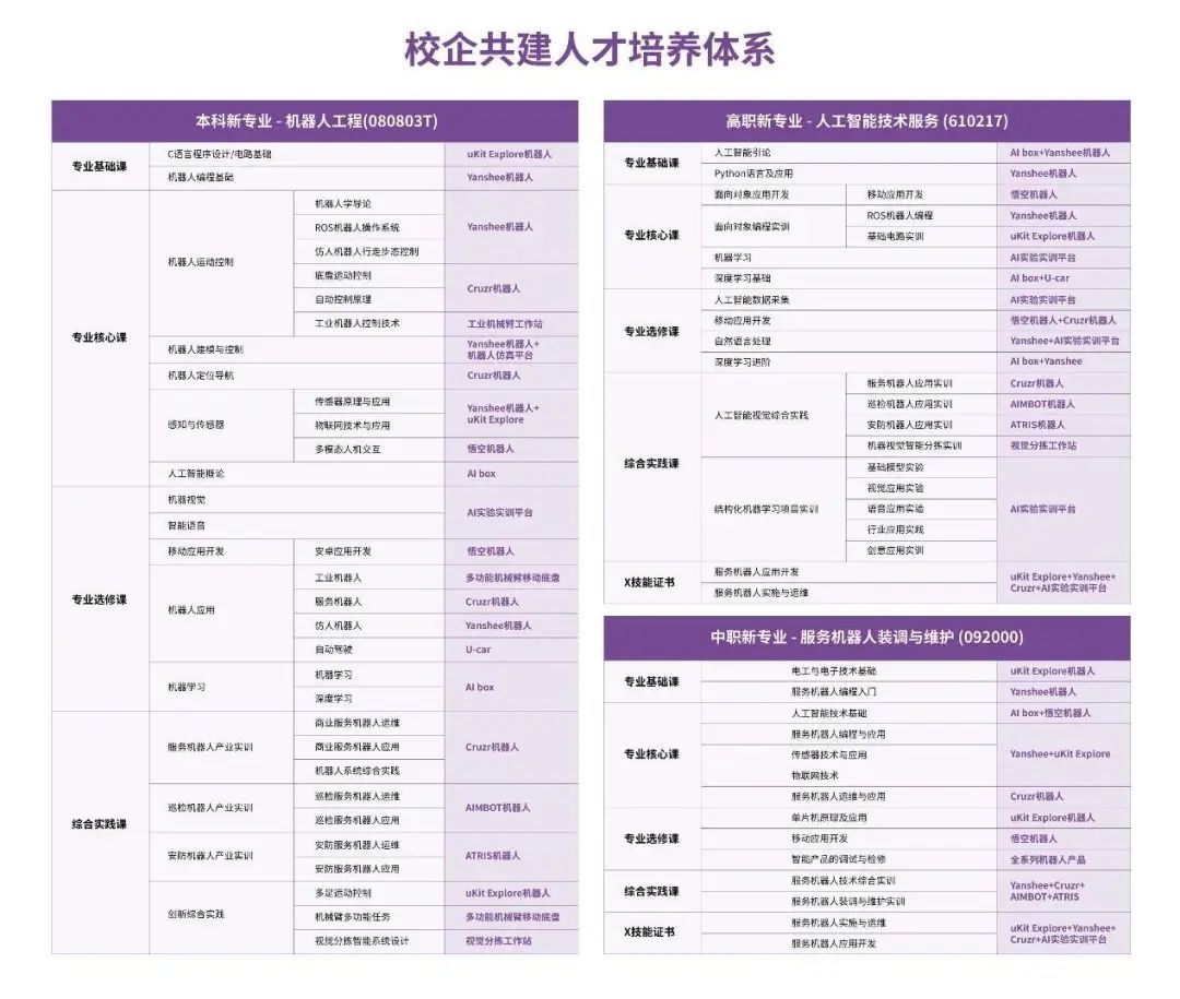 人工智能技术模式识别智能代理机器学习_人工智能专业_智能投顾人工投顾