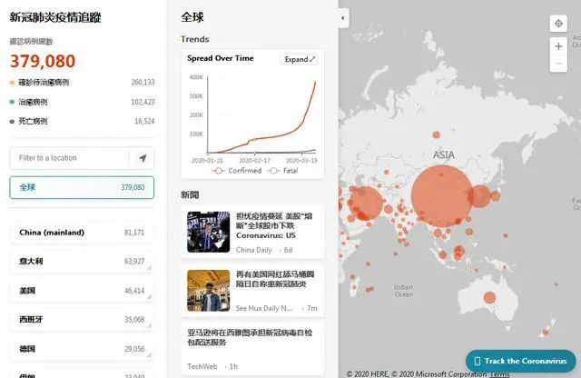 全球科技巨头_全球科技巨头_全球科技巨头