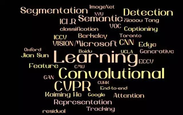 Cloud of keywords in those paper