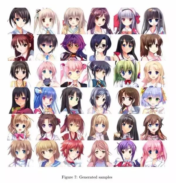 Some of the generated images