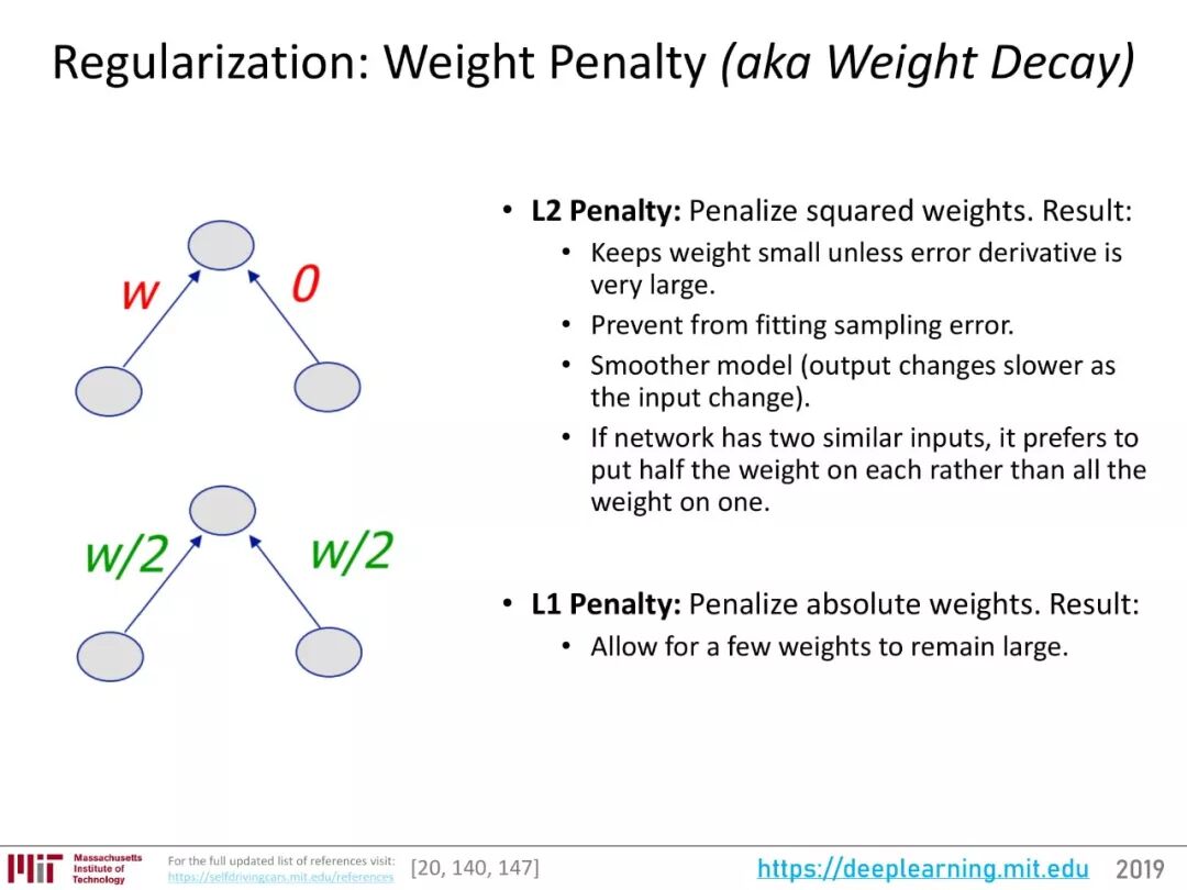 640?wx_fmt=jpeg&wxfrom=5&wx_lazy=1&wx_co=1