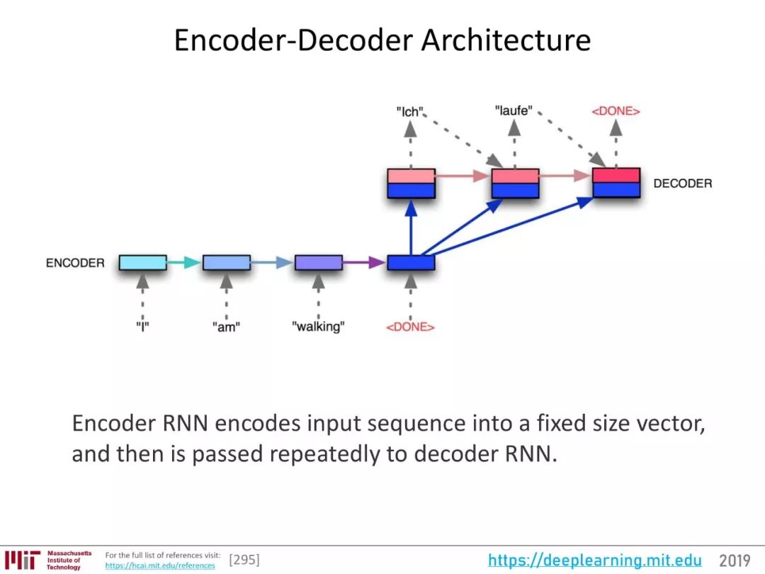 640?wx_fmt=jpeg&wxfrom=5&wx_lazy=1&wx_co=1