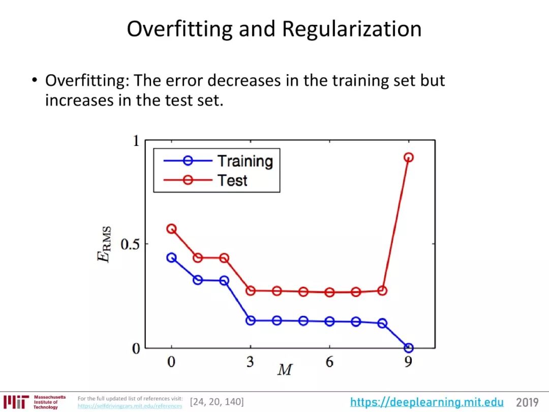 640?wx_fmt=jpeg&wxfrom=5&wx_lazy=1&wx_co=1