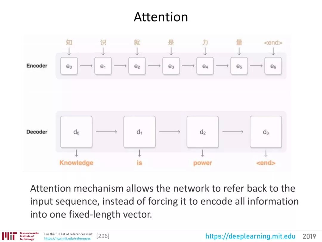 640?wx_fmt=jpeg&wxfrom=5&wx_lazy=1&wx_co=1