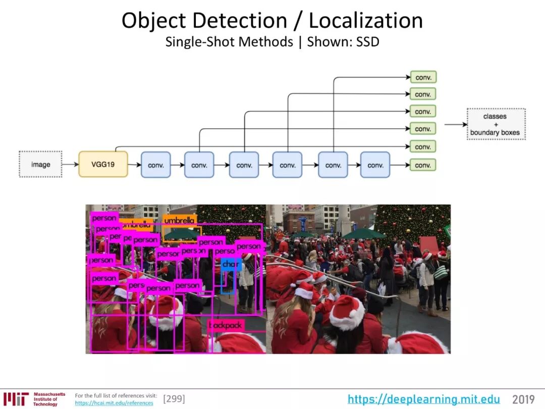 640?wx_fmt=jpeg&wxfrom=5&wx_lazy=1&wx_co=1