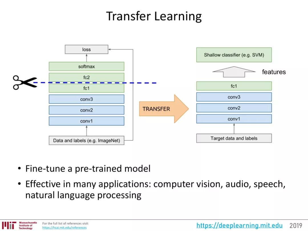 640?wx_fmt=jpeg&wxfrom=5&wx_lazy=1&wx_co=1