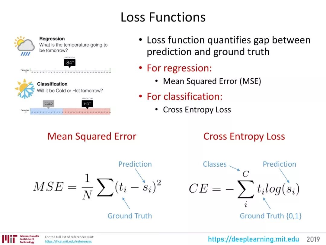 640?wx_fmt=jpeg&wxfrom=5&wx_lazy=1&wx_co=1