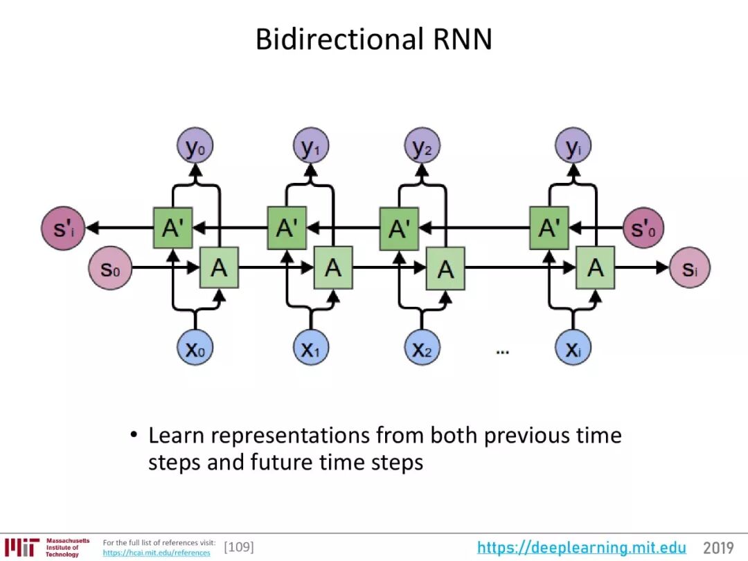 640?wx_fmt=jpeg&wxfrom=5&wx_lazy=1&wx_co=1