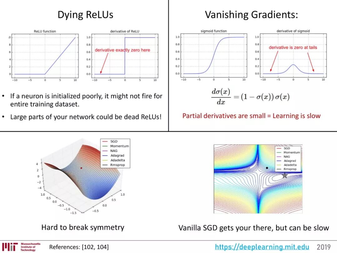 640?wx_fmt=jpeg&wxfrom=5&wx_lazy=1&wx_co=1