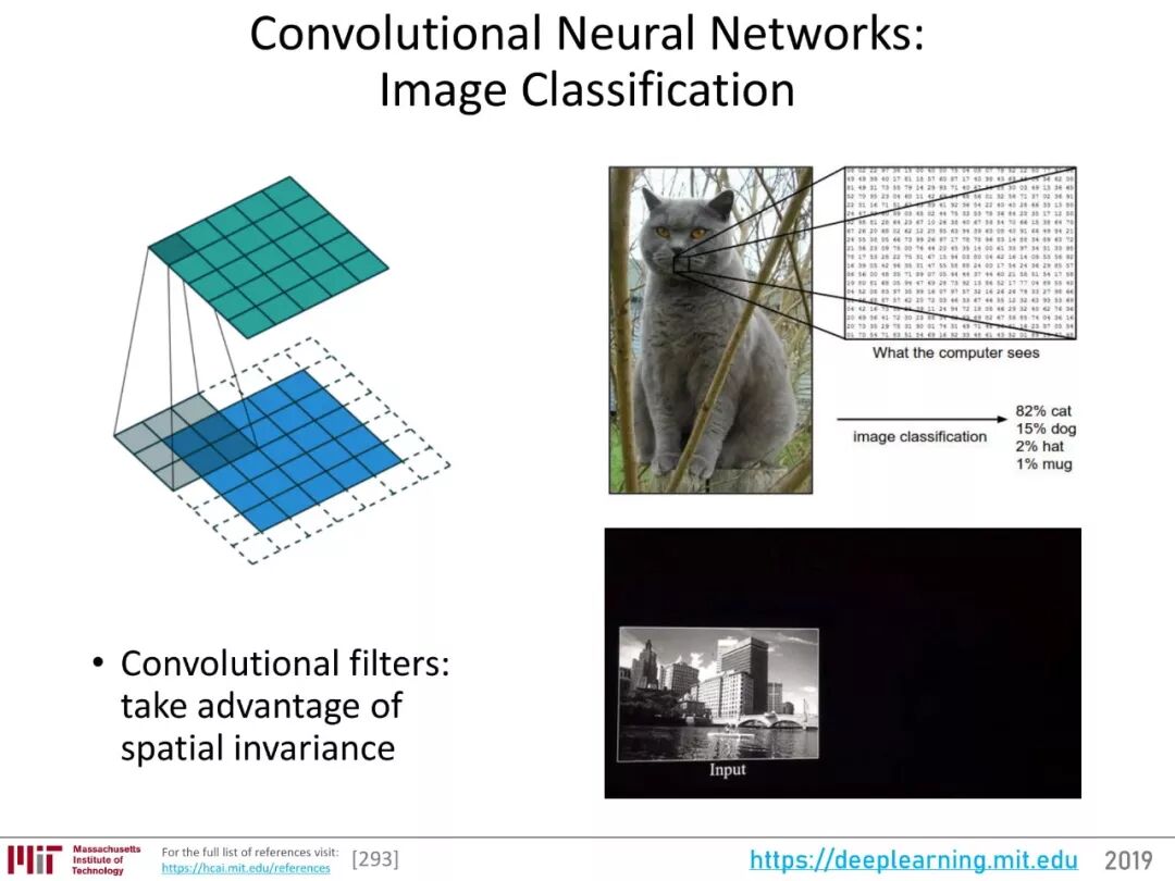 640?wx_fmt=jpeg&wxfrom=5&wx_lazy=1&wx_co=1