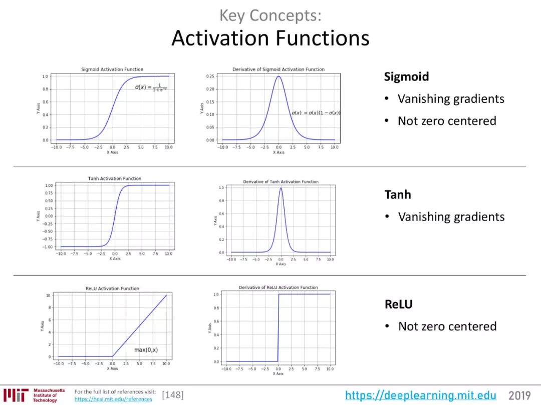 640?wx_fmt=jpeg&wxfrom=5&wx_lazy=1&wx_co=1