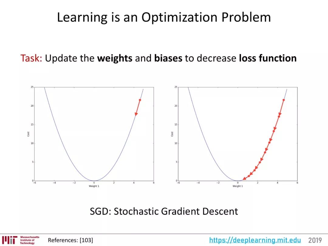 640?wx_fmt=jpeg&wxfrom=5&wx_lazy=1&wx_co=1