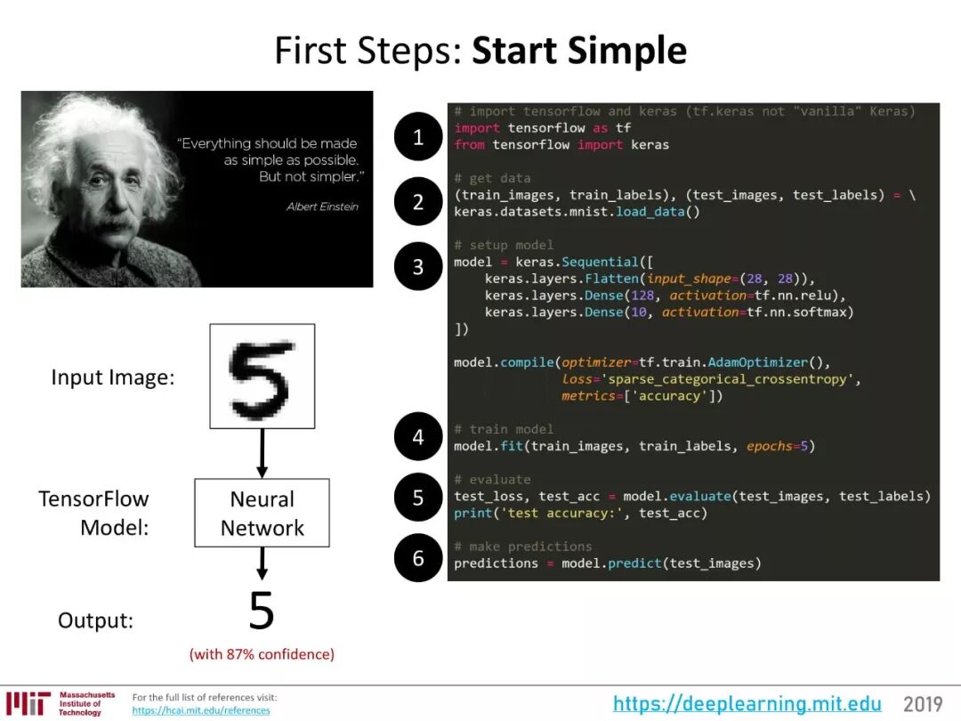 640?wx_fmt=jpeg&wxfrom=5&wx_lazy=1&wx_co=1