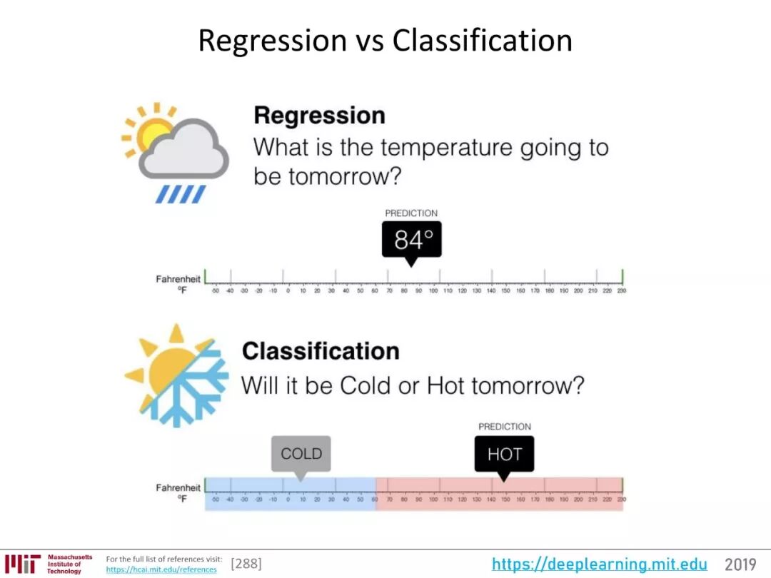 640?wx_fmt=jpeg&wxfrom=5&wx_lazy=1&wx_co=1